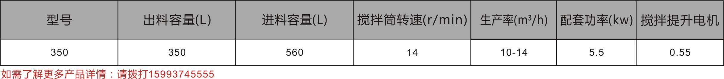 單軸攪拌機(jī)